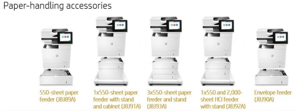 HP LaserJet 1x550 Stand - Skříňka tiskárny + zásobník na 1x550 listů pro LJ M632, M631, E62655, E62665