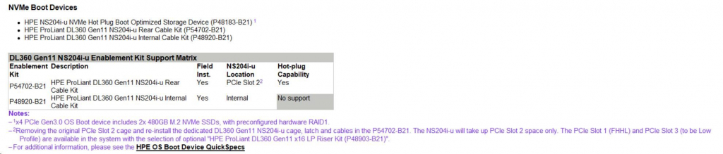 HPE ProLiant DL360 Gen11 NS204i-u Rear Cable Kit (for ns204 P48183-B21: PCIe Slot 2, Hot-plug Capability)