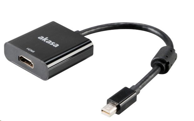 AKASA redukce Mini DisplayPort na HDMI 4k*2k, 20cm  (aktivní)