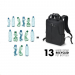 dicota-eco-backpack-slim-pro-12-14-1-black-54812750.jpg